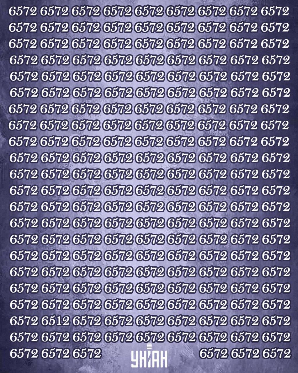 Μόνο το 1% των ανθρώπων με υψηλό IQ μπορεί να βρει τον αριθμό 6512 σε 12 δευτερόλεπτα: ένα εξαιρετικά δύσκολο παιχνίδι γρίφων